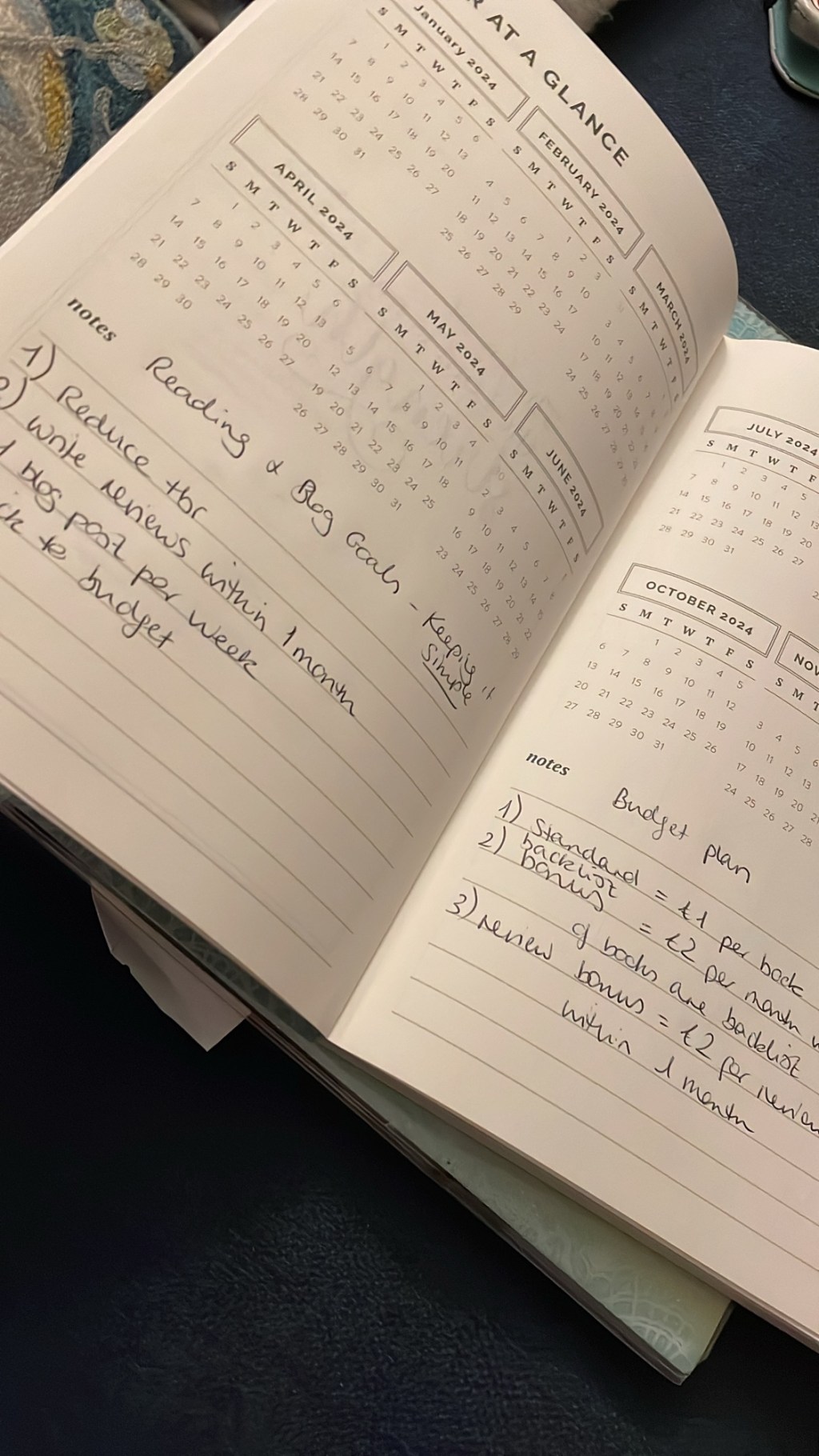 New Year, New Reading&nbsp;Goals…?